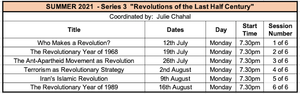 Sum.2021 Series 3 - clear